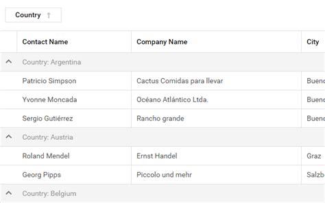 asp.net ajax data grid|Introduction .